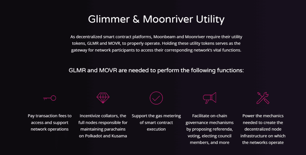 Important Features of Moonbeam