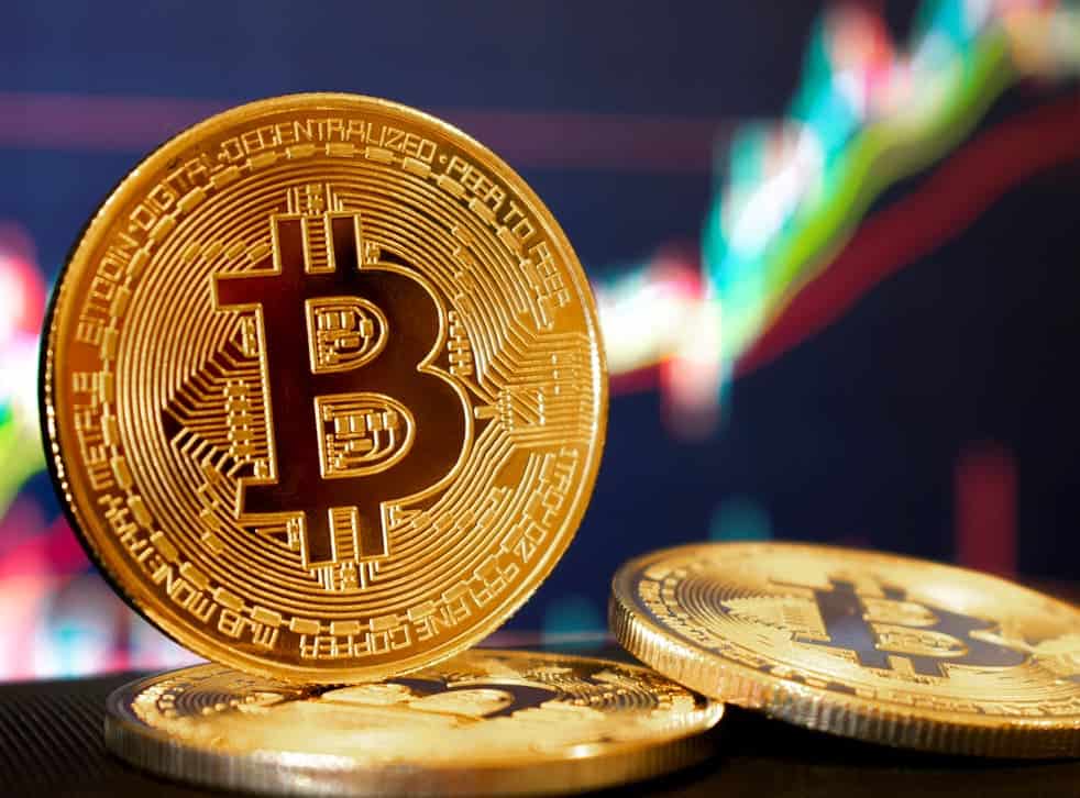 Bitcoin Weekly Technical Analysis